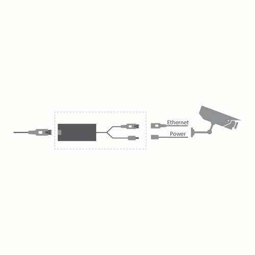 Splitter PoE - Para cámaras IP sin PoE - Entrada RJ45 (PoE) - Salida RJ45 y jack - Potencia máxima 25 W / DC 12 V - PoE IEEE802.3af / PoE IEEE802.3at