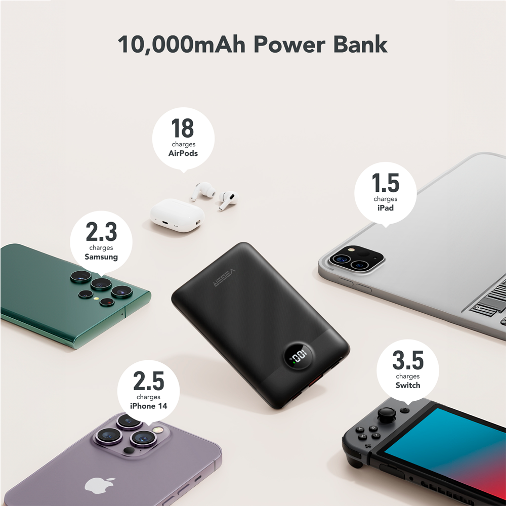 VEGER - Power bank con display LCD - Capacità 10000mAh - Ricarica veloce 22.5W - Cavi integrati - Ricarica di 4 dispositivi contemporaneamente