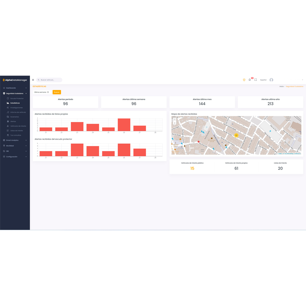 Alphanet Data Manager - Licencia anual cámara lector matrículas
