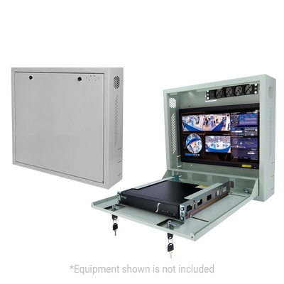 Box di sicurezza