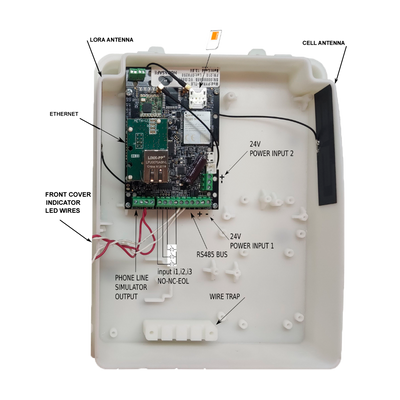 Reporte a centrales receptoras de alarma - 4g/ ETHERNET / LORA / LORAWAN / LORA - Bidireccional asistida - EN54-21, Permite montaje interno/externo a PCI - 3 canales de entrada NO, NC, RFL + doblados - Modulo de ampliacion imput/output incluido