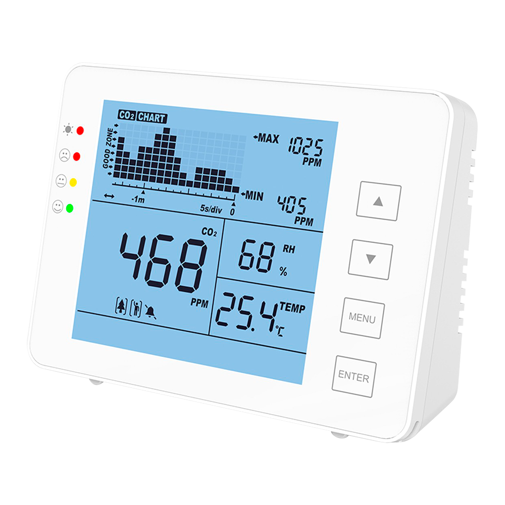 Misuratore di CO2, temperatura e umidità - Con allarme visivo e acustico programmabile dall'utente - Registrazione del valore massimo/minimo - Intervallo di misura di CO2 0~5000 ppm - Capacità di memorizzare dati fino a 1 settimana - Alimentazione tramite