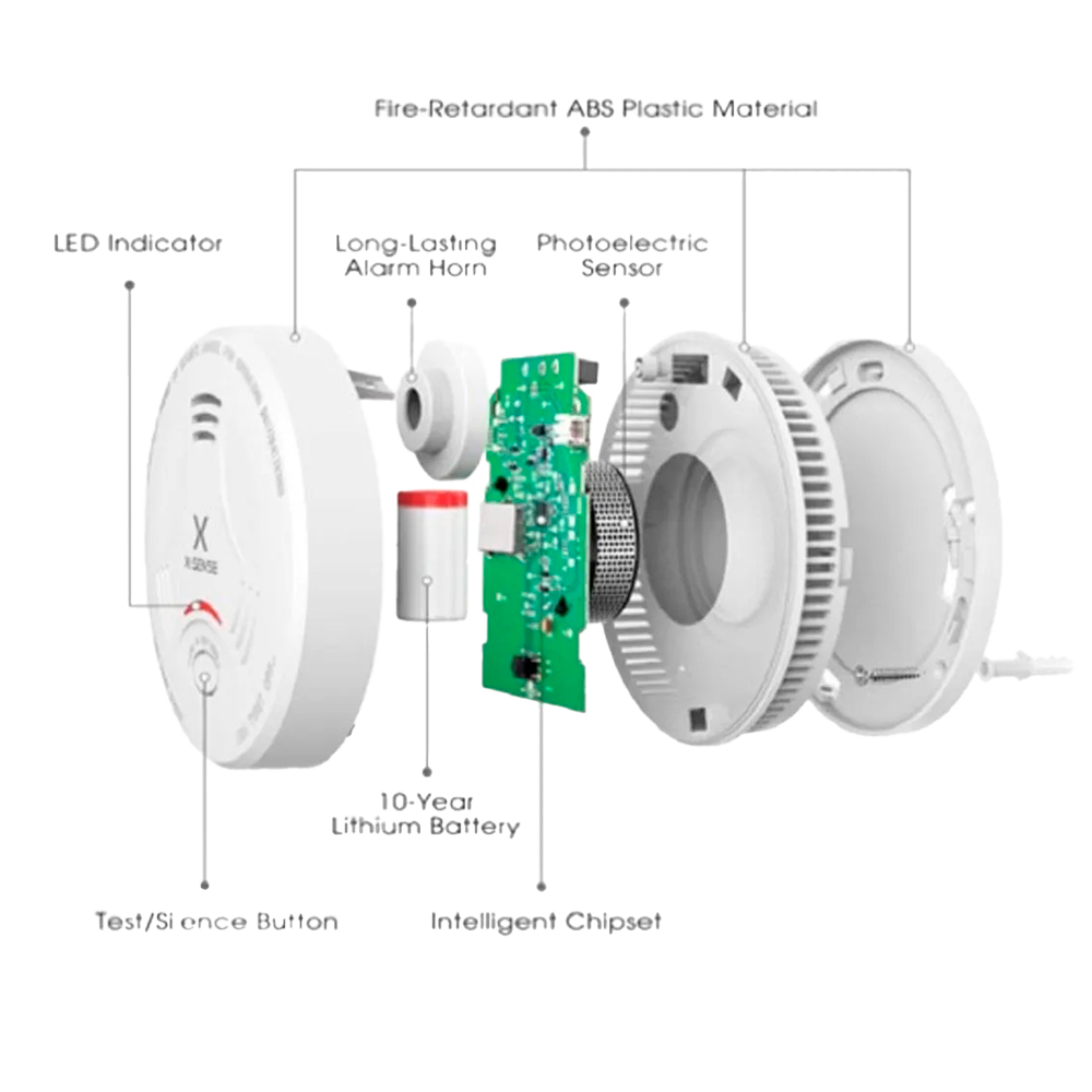 Rivelatore di fumo autonomo X-Sense - Durata della batteria 10 anni - Spia di allarme - Allarme acustico 85 dB a 3m - Pulsante Test - Certificato EN 14604