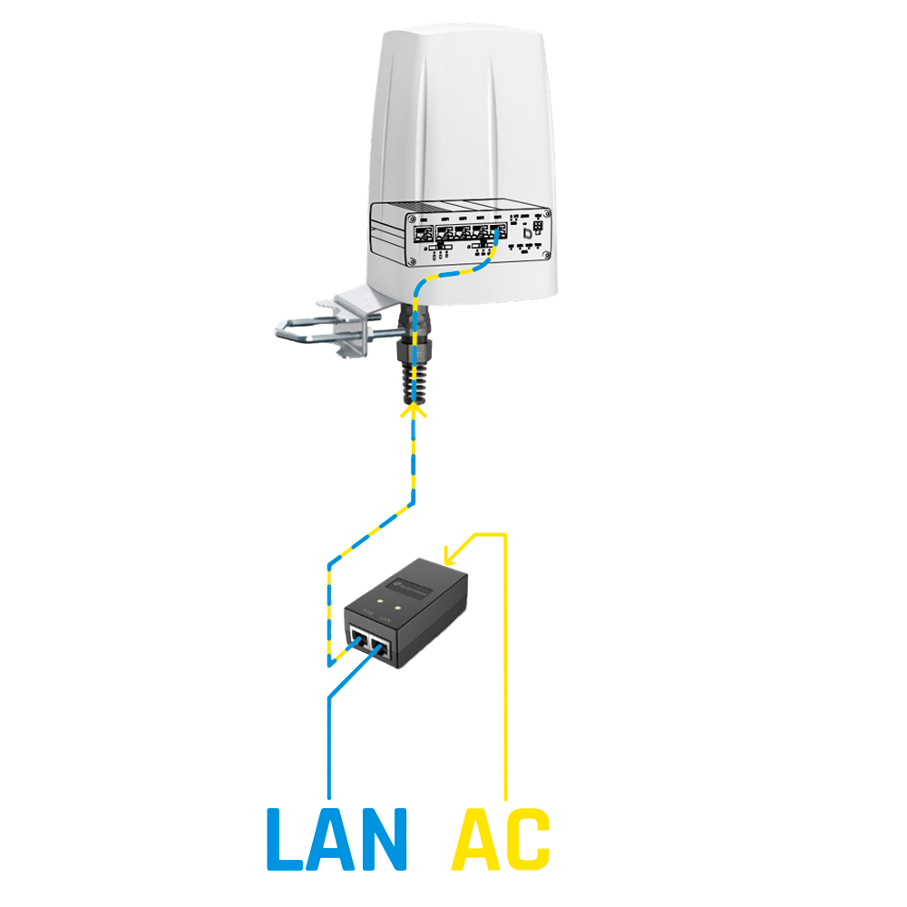 Teltonika Antena de exterior Industrial - 5G Combo LTE/Wi-Fi/GNSS - Montaje en poste/mástil - Conectores SMA - Certificado para exterior IP67 - Antena+Carcasa para montaje