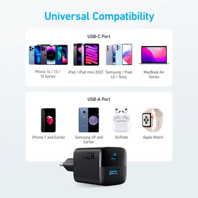 Anker - Caricabatterie USB - Potenza 33W - Ricarica veloce  - Uscite USB-C, USB-A - Colore bianco