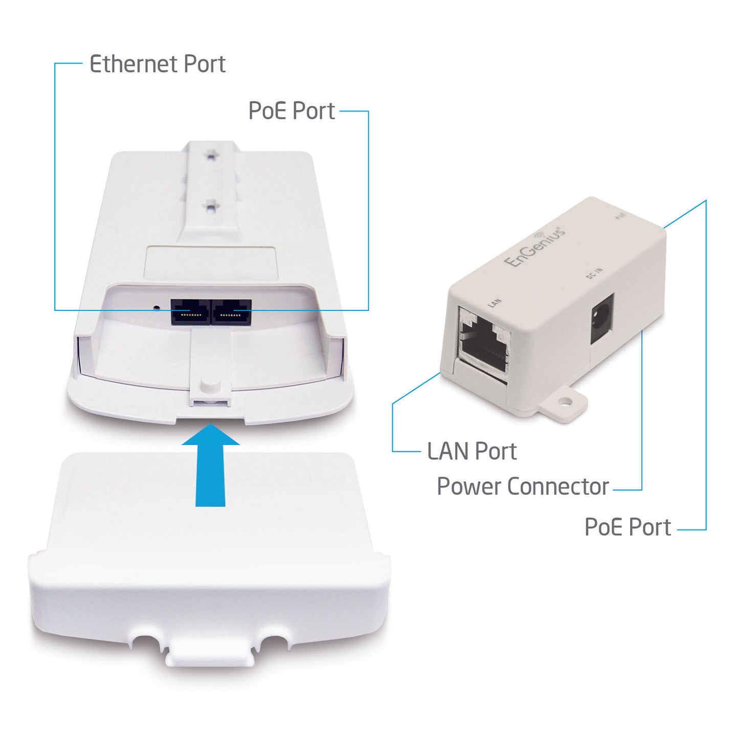 Collegamento wireless 300 Mbps - Frequenza da 2.4 Ghz - Supporta 802.11 b/g/n - IP65, adatto per esterni - Potenza 400 mW - Compatibile con Telecamere IP e DVR
