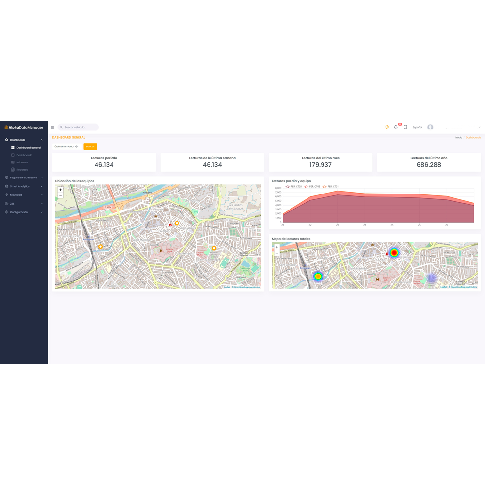 Alphanet Data Manager - Configuración inicial del sistema ADM