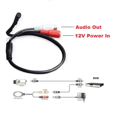 Microfono esterno - Accoppiabile a qualsiasi telecamera - Connettore Audio RCA (Bianco) - Connettore Alimentazione entrata/uscita - Alimentazione DC6V~12V - Lungo: 420 mm