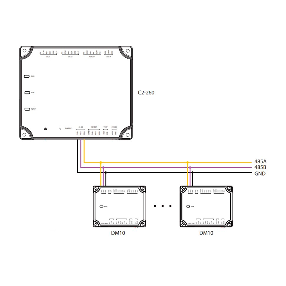 Controlador de acceso extensor - Acceso con tarjeta o contraseña - Comunicación RS485 - 2 lectores Wiegand - Salida de relé para 1 puerta - Requiere controlador maestro ZK-C2-260