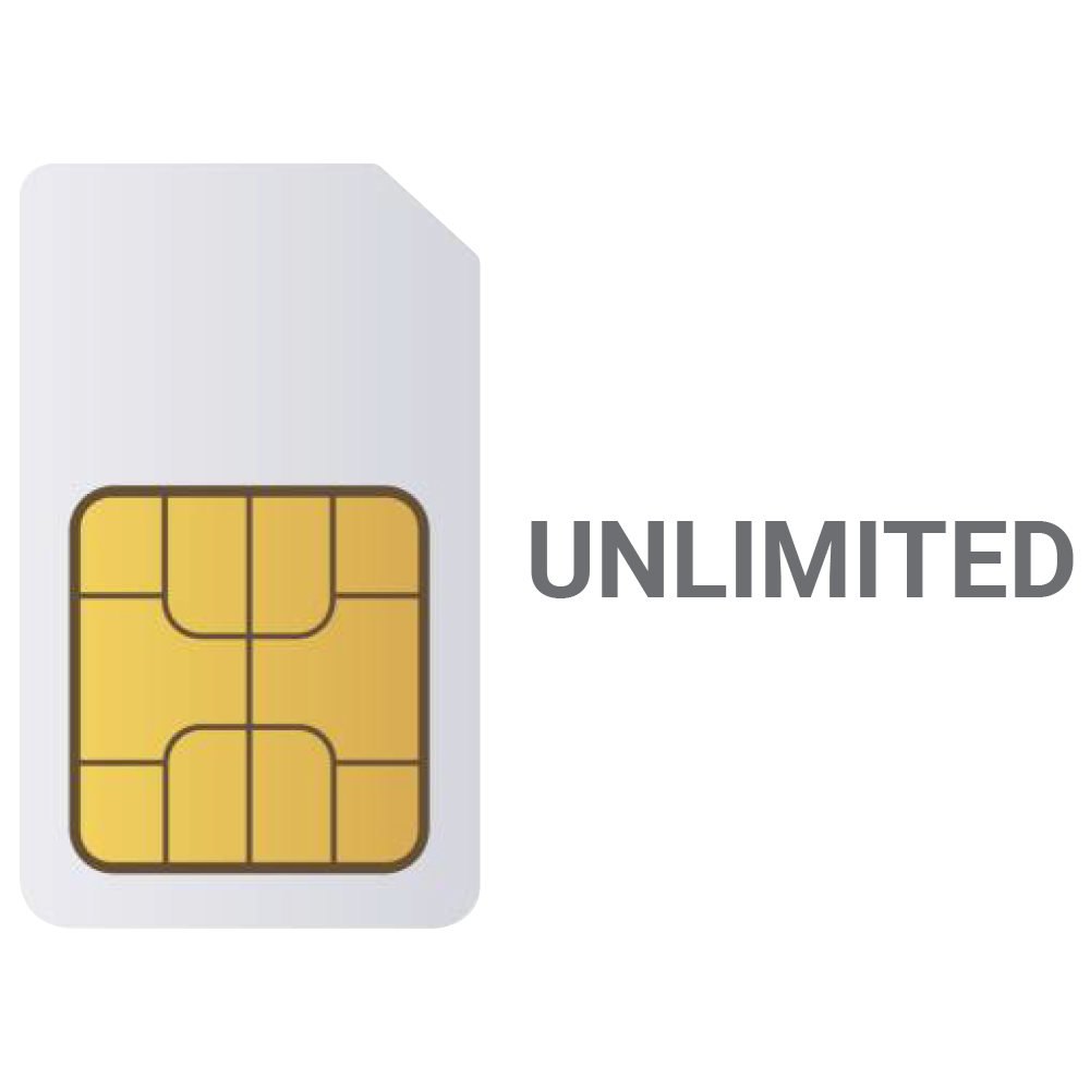 Scheda SIM M2M - Preconfigurata per sistemi ad alto consumo - GlobalSIM Multioperatore - 2G/3G/4G/5G - Supporta SMS e chiamate (costo nella descrizione)