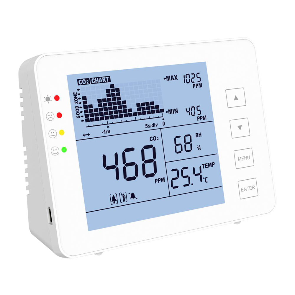 CO2, temperature and humidity meter - With user programmable visual and audible alarm - Recording of maximum/minimum value - CO2 measurement range 0~5000 ppm - Capacity to store data for up to 1 week - Powered by