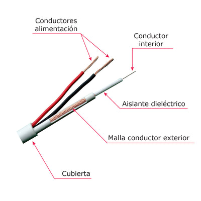 Cable combinado - Micro RG59 + fuente de alimentación - Bobina de 300 metros - Funda blanca - Diámetro exterior 6,8 mm - Bajas pérdidas