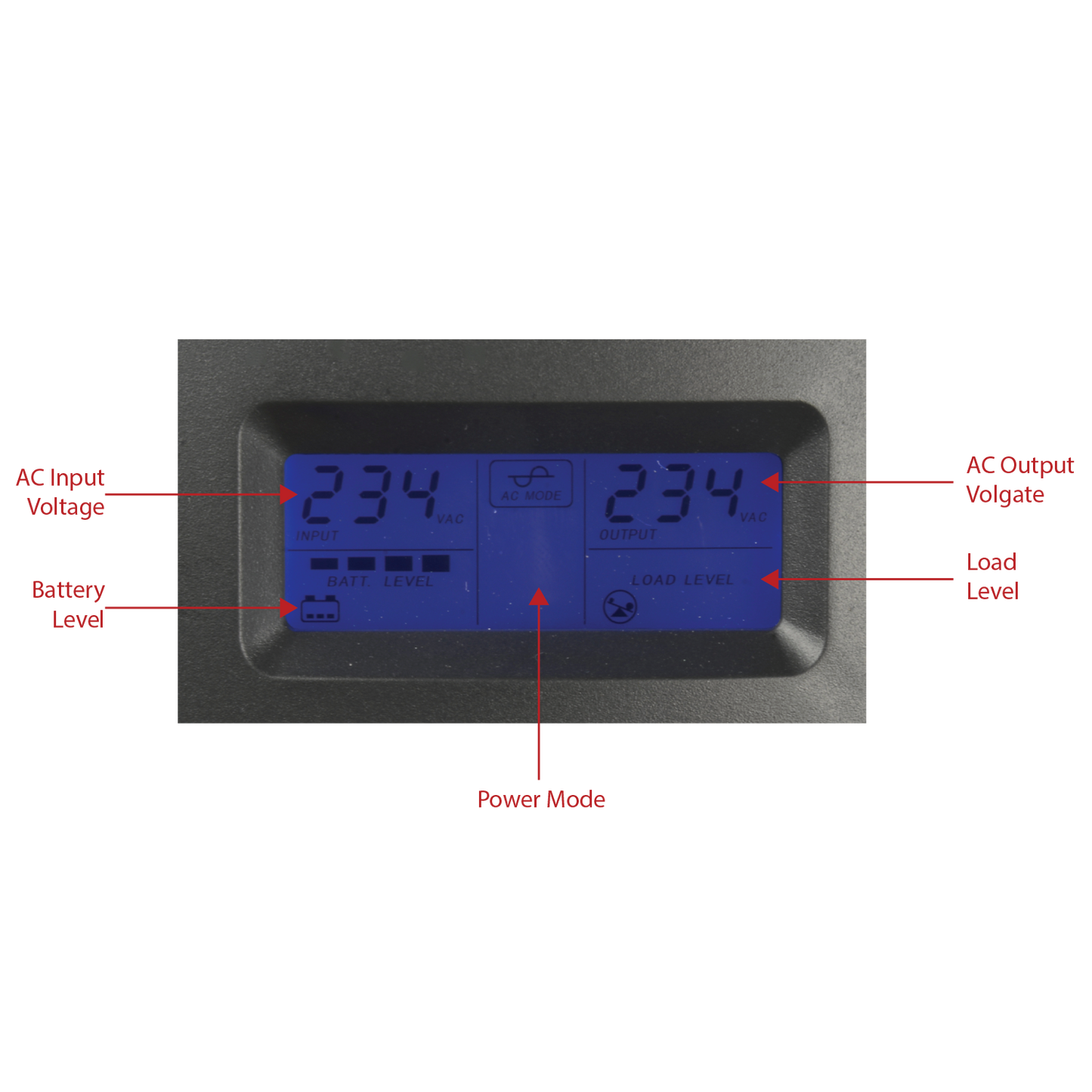 UPS monofase line-interactive  - Potenza 3000VA/1800W - Entrata 220~240 Vac /Uscita 230 Vac - 4 uscite SAI/UPS protette - Tempo di ricarica 6~8 ore - 4 batterie al piombo-acido sigillate (incluse)