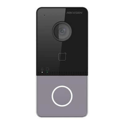 Videocitofoni IP