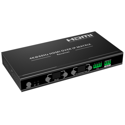 Matrice di segnale HDMI IP