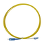 SF-LC-UPC-SC-UPC-SM-SX-3M.png