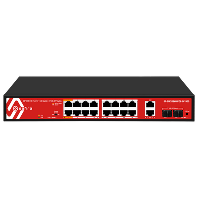 Safire Switch Hi-PoE
