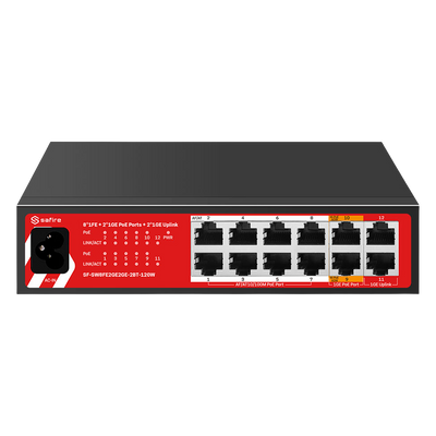 SF-SW8FE2GE2GE-2BT-120W.png