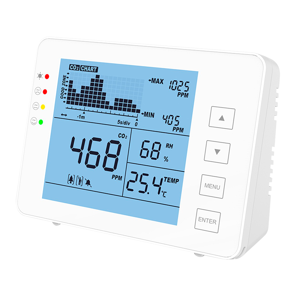 CO2, temperature and humidity meter - With user programmable visual and audible alarm - Recording of maximum/minimum value - CO2 measurement range 0~5000 ppm - Capacity to store data for up to 1 week - Powered by