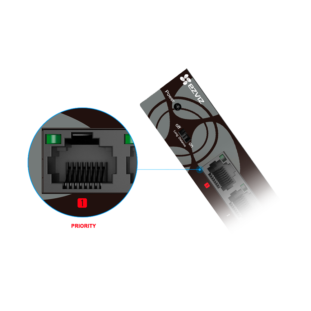 Switch PoE Ezviz - 4 porte PoE + 1 Uplink RJ45 - Velocità fino a 1000 Mbps su tutte le porte - Fino 50W in totale per tutte le porte - Modalità Estesa, fino a 250m di portata - Norma IEEE802.3at (PoE) / af (PoE+)