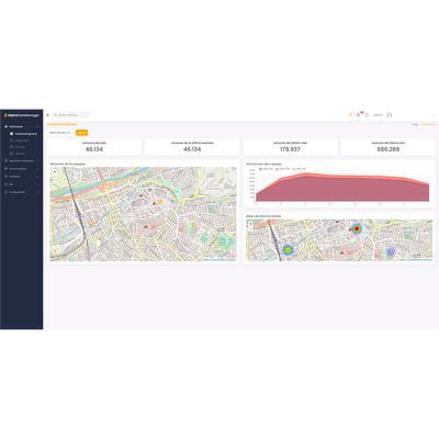 Alphanet Data Manager - Configuración inicial del sistema ADM